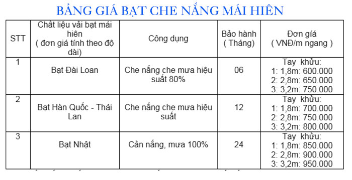 Báo giá mái hiên cố định mới nhất năm 2020 , Mái che di động tại Tphcm giá bao nhiêu tiền 1 m2?